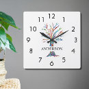 Search for colour monogram art Colourful