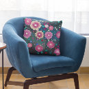 Search for burgundy teal cushions Pink