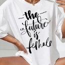 Search for the future is female clothing Quote