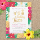 Search for pink 40th birthday invitations Woman