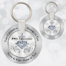 Search for church key rings Pastor