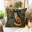 Search for modern fox Woodland animal