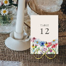 Search for elegant and natural table cards Bohemian botanical cottage garden
