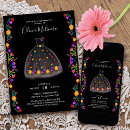 Search for black dress quinceanera invitations Floral