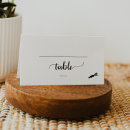 Search for name setting wedding place cards Minimalist