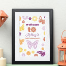 Search for butterfly birthday party posters Boho