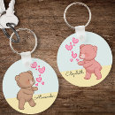 Search for cute polar bear key rings Wildlife