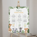 Search for jungle wall posters Boy 1st birthday