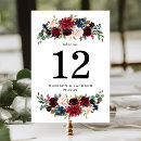 Search for burgundy navy floral wedding table cards Number