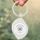 Search for brand name key rings Promotional