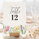 Search for pastel numbers table table cards Bride