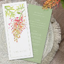 Search for australian native flowers crafts party Botanical