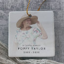 Search for in loving memory mom christmas tree decorations For her