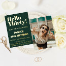 Search for aesthetic birthday invitations Contemporary