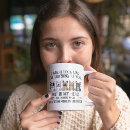 Search for american bully mugs French bulldog