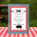 Search for real estate invitations Party