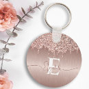 Search for drip key rings Modern