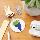 Search for ripe rounded key rings Fruit