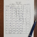 Search for score pads Scorecard