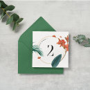 Search for tropical numbers table cards White