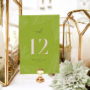 Search for tropical numbers table cards Orange