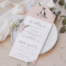 Search for tricolor invitations Dog