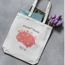 Search for suicide prevention bags Support
