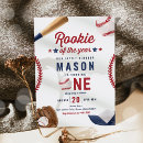 Search for baseball birthday invitations Little slugger party