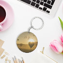 Search for balloons round key rings Air