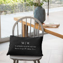 Search for logo cushions Modern