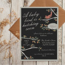 Search for cardinal invitations Red bird
