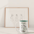 Search for christian birthday mugs Modern