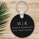 Search for cleaning key rings Modern