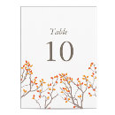 Search for bliss postcards Elegant