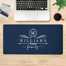 Search for granny mousepads Modern