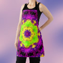 Search for kaleidoscope aprons Abstract