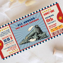 Search for all aboard the train birthday invitations Ticket
