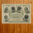 Search for mens barber posters Vintage
