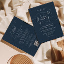 Search for inexpensive wedding invitations Qr code
