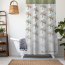 Search for retro christmas bathroom accessories Cute