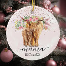Search for cows christmas tree decorations Watercolor