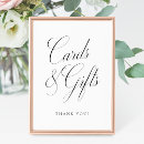 Search for vintage wedding posters Script