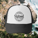 Search for problems hats Simple