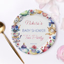 Search for alice in wonderland paper plates Mad