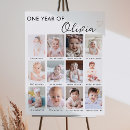 Search for 1st birthday milestone posters crafts party Modern