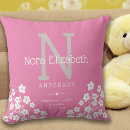 Search for pink monogram cushions Baby girl