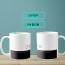 Search for no talking mugs Black and white