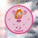 Search for redhead christmas tree decorations Cute