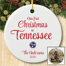 Search for knoxville christmas tree decorations Nashville
