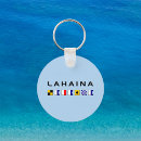 Search for signal key rings Flags